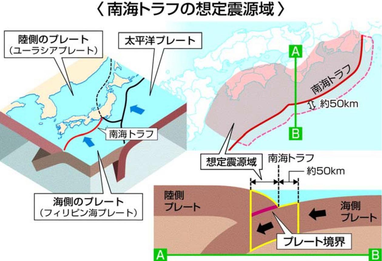 南海トラフ臨時情報 発生恐れで発表 避難や対策必要 気象 防災 徳島ニュース 徳島新聞