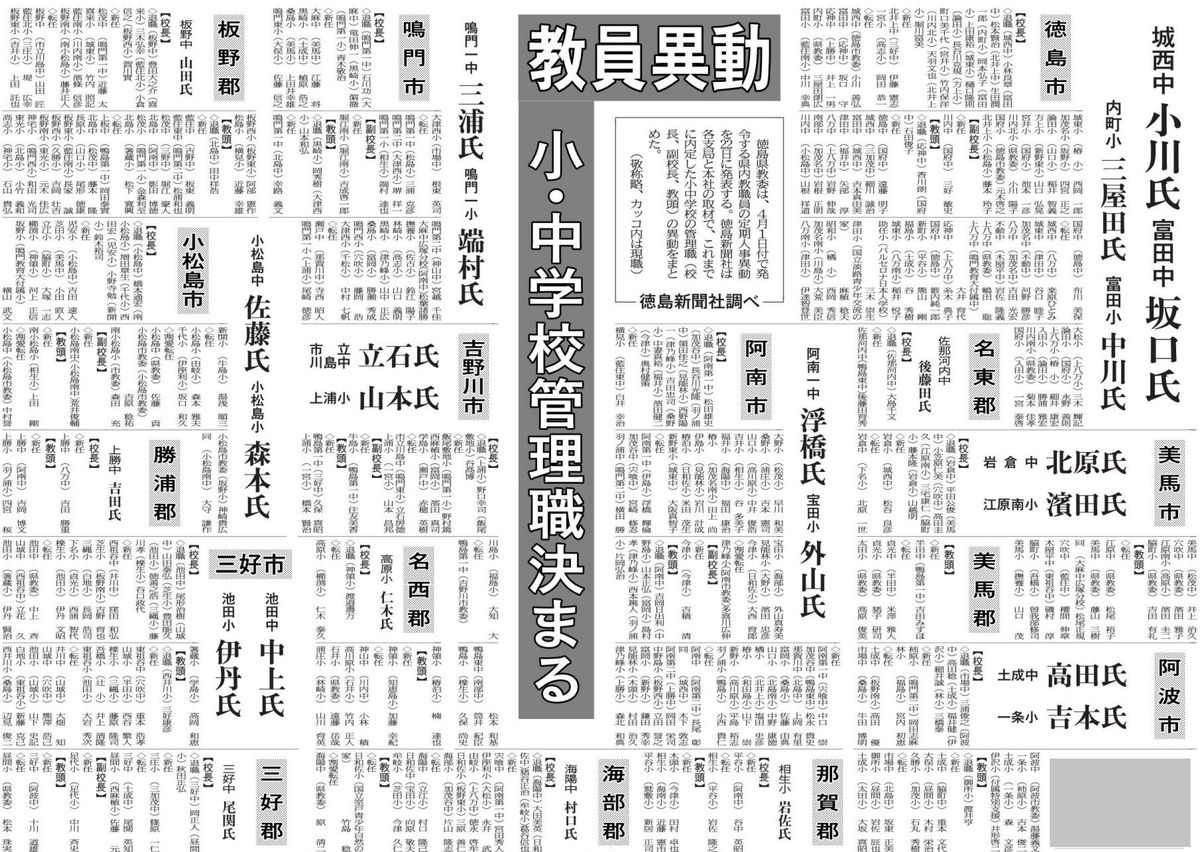 鳥取 県 教職員 人事 異動 令 和 4 年度