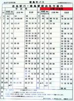 徳島市バスの停留所に掲示されている時刻表。阿波踊り期間中は土日祝日ダイヤで運行すると記され、臨時便の時刻表は掲示されていない